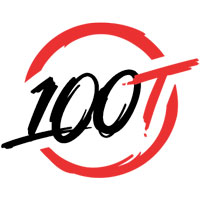 100 Thieves Logo