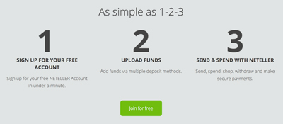 Getting Started with Neteller