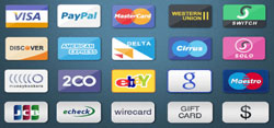 Types of Credit Cards
