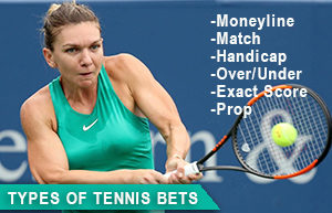 Types of Tennis Bets