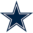 Dallas Cowboys Logo