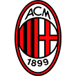 AC Milan Logo